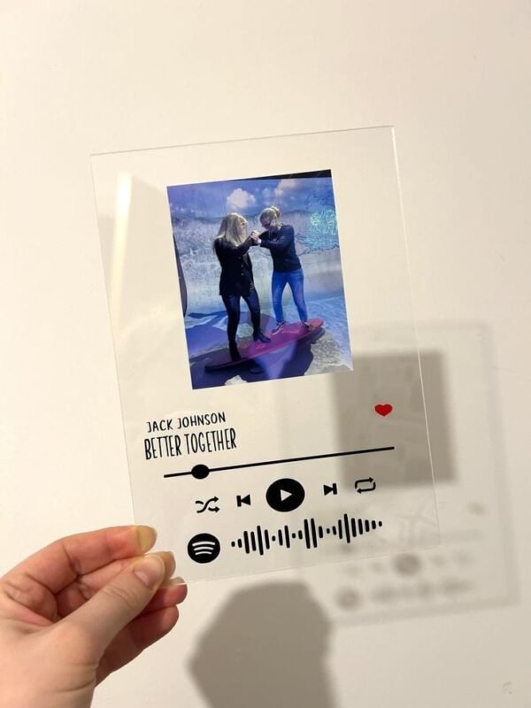 Spotify Plaque - Image 2